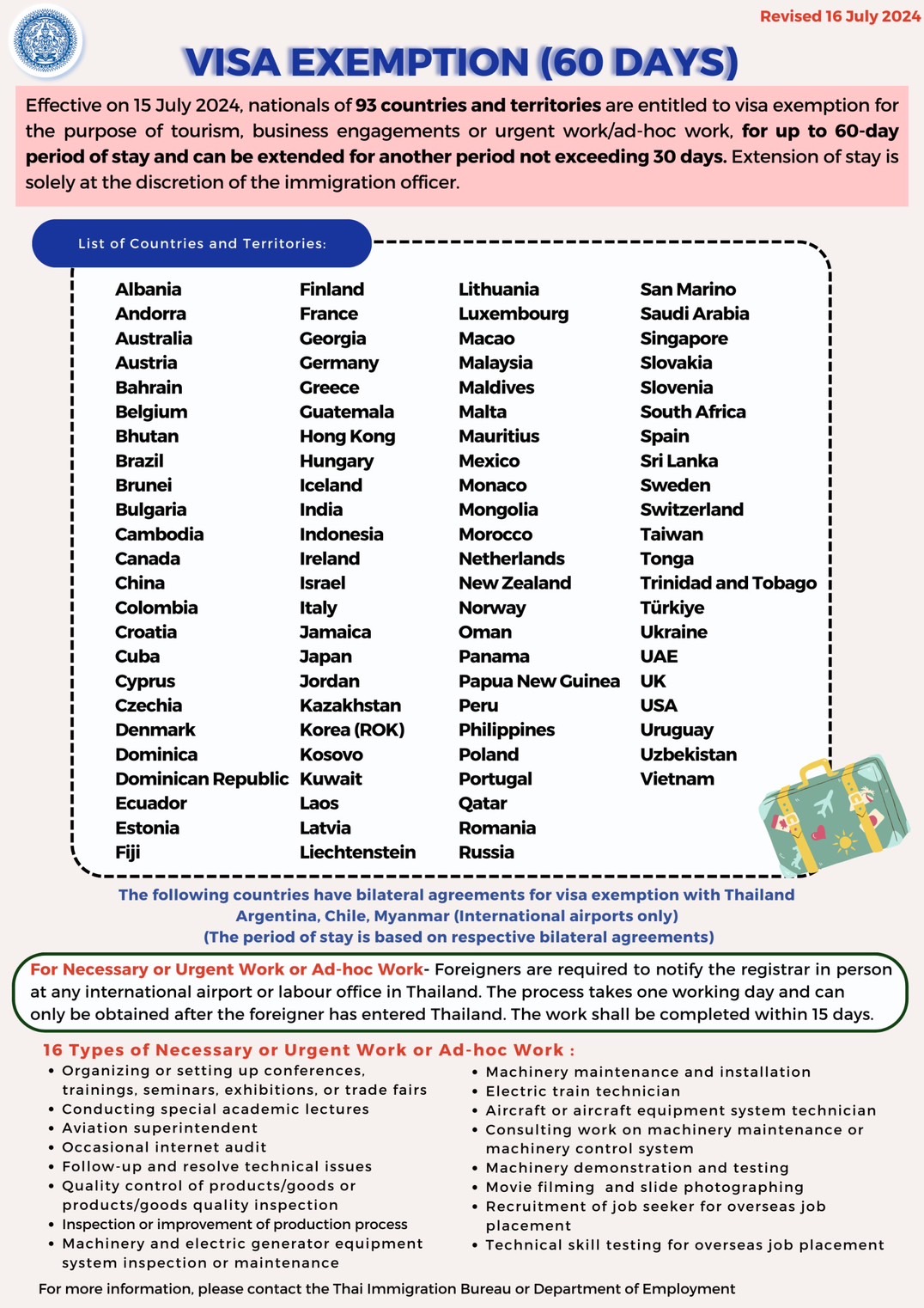 Visa Exemption 60 days